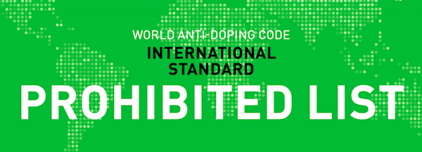 WADA 2024 Prohibited List