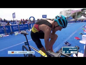 2019 MS Amlin World Triathlon Bermuda Men Highlights