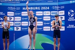 © World Triathlon