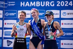 © World Triathlon